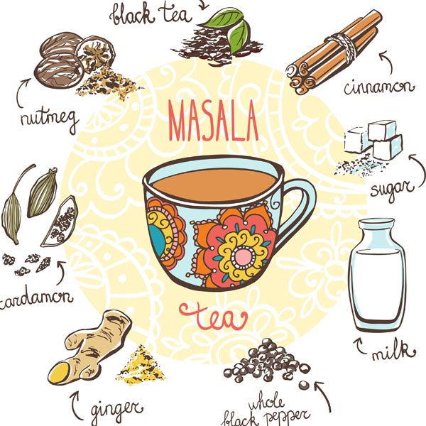 فرمول چای ماسالا